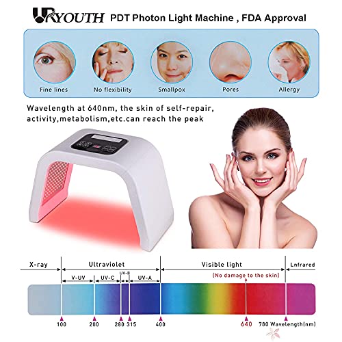 URYOUTH 7 boja LED fotonska maska za lice fotonska lagana terapija podmlađivanja kože Mašina za njegu kože lica
