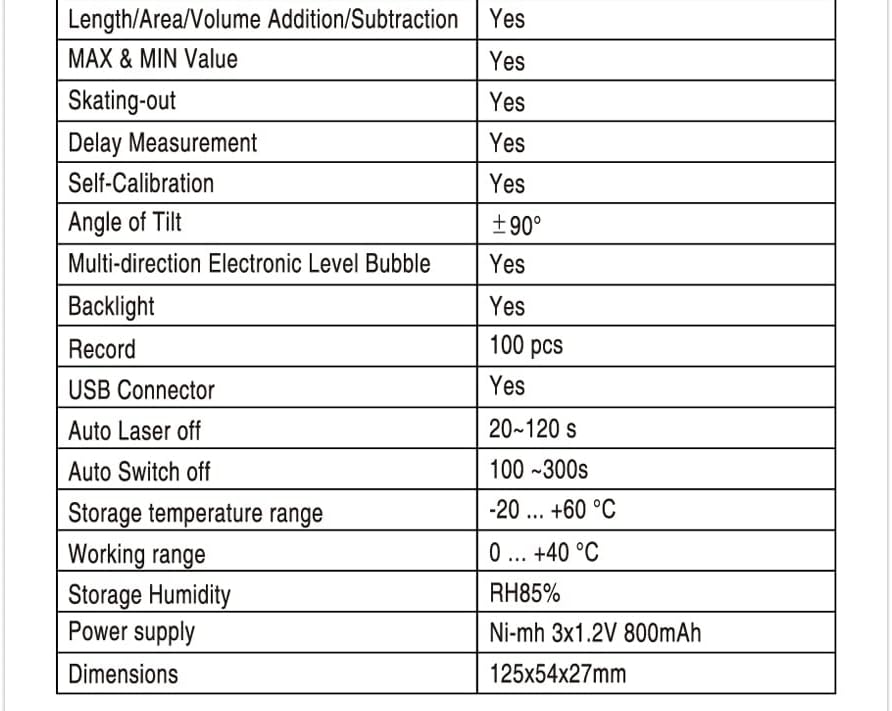 yise-O0594 novo za digitalnu lasersku kameru za mjerenje udaljenosti USB Recharge prijenosni daljinomer