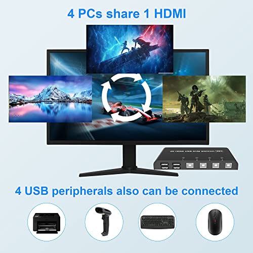 KVM Switch HDMI 4 porta 4K@60Hz, USB KVM Switch 4 računara sa 4 USB kabla + zamjena dugmeta, dijeljenje 4k Monitor & amp; 4 USB tastatura / miš|skener|štampač