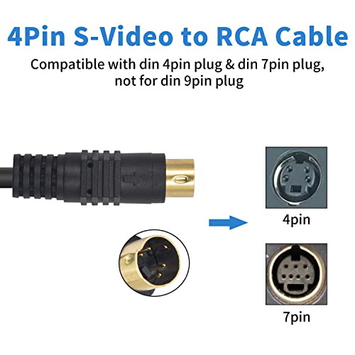 Poyiccot 4Pin S-video za RCA kabl, 2pack s video za kompozitni kabel za video adapter, mini din 4 pin s video