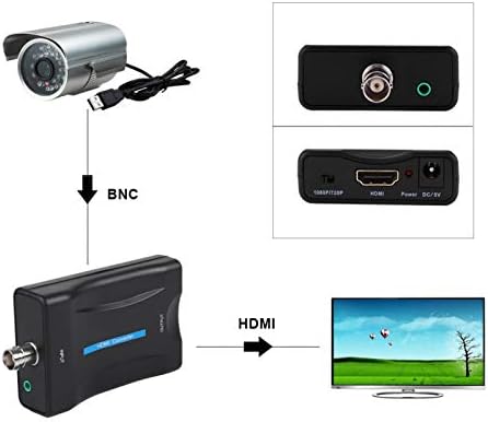 LAZMIN112 BNC do HDMI Converter, HD 1080p / 720p prikaz Video adapter za nadzor nadzora, povežite TV sa visokom rezolucijom, projektor visoke rezolucije itd.