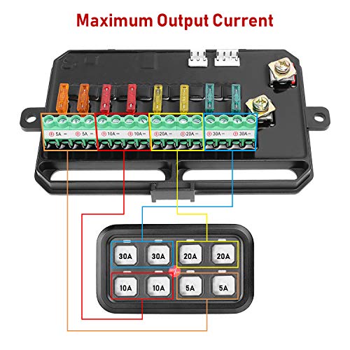 8 Gang Switch Panel, Yccow-Tech Univerzalni relejni relej za kontrolu kruga LED preklopni prekidač