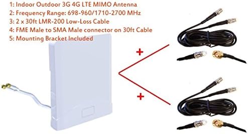 3G 4G LTE unutrašnja Vanjska širokopojasna MIMO antena za Digi IX20 4G LTE ruter