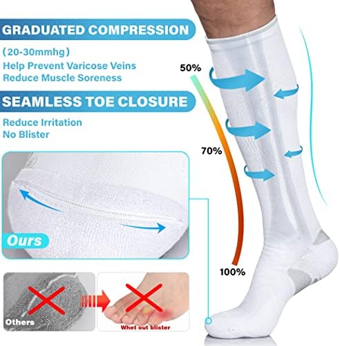 Hylaea koljena visoke kompresijske čarape 20-30 MMHG za medicinsku medicinsku medicinsku medicinsku medicinu