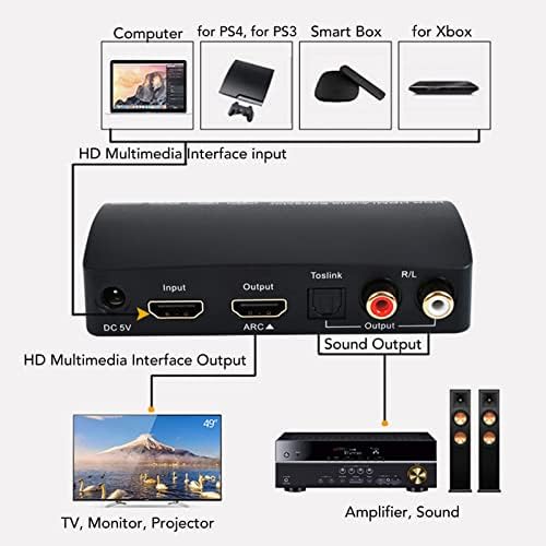 HD medijski interfejs Bluetooth predajnik HD ekstraktor medijskog interfejsa 4K 60Hz RCA HDR za TV