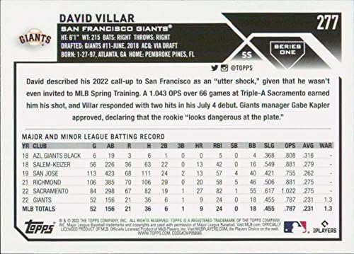 2023 TOPPS 277 David Villar RC Rookie San Francisco Giants Series 1 MLB bejzbol trgovačka kartica