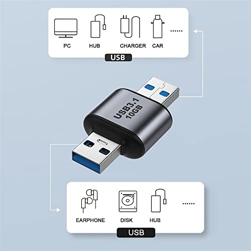 Xiwai 10Gbps USB 3.0 / 3.1 Upišite muški do USB 3.0 / 3.1 Proširenje muške podatke za laptop Desktop