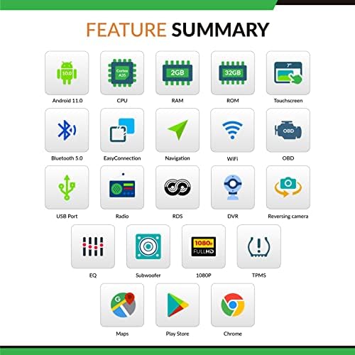 EGOONIC Android 11 auto Stereo, 7 ekran osetljiv na dodir, DSP+, 2 Din, kompatibilan sa Benz W168 W203 W209 W639 Vaneo W463 C208 W208 W170, DVD plejer u instrument tabli, podržava Bežični Carplay/GPS navi / HD1080P izlaz