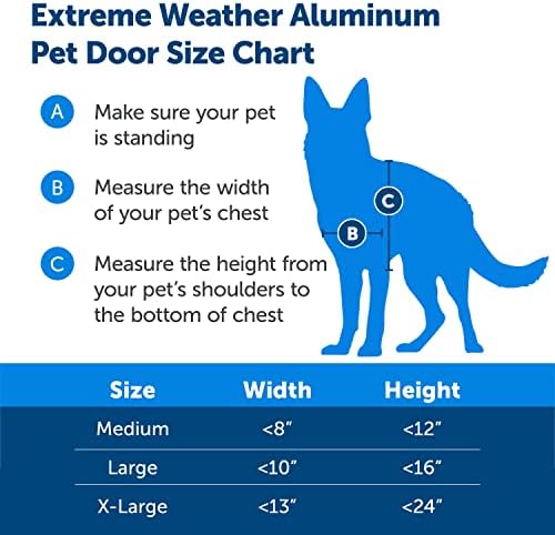 PetSafe ekstremna vremenska vrata za pse i mačke-aluminijumska vrata za kućne ljubimce - X-Large
