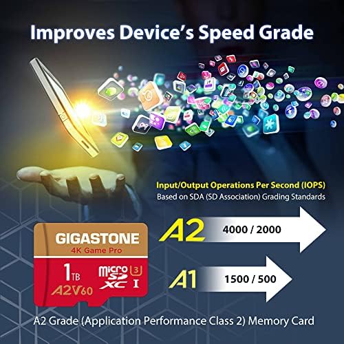 [5-yrs Free Data Recovery] Gigastone 1TB Micro SD kartica, 4k Game Pro, MicroSDXC memorijska kartica