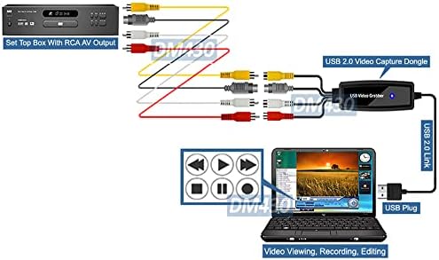 Kompozitni BNC RCA S-video za USB video grabber diktafon za PC Windows