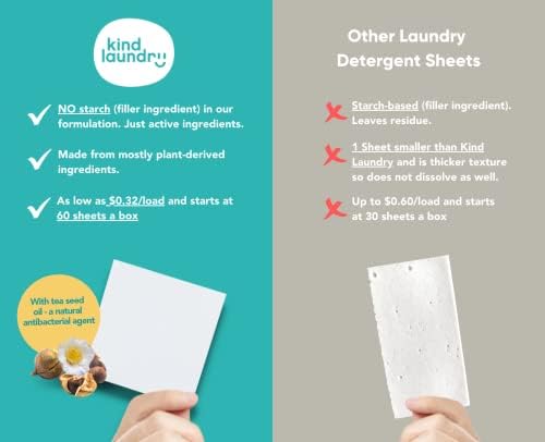 Ljubazni listovi deterdženta za veš - nagrađivane Eco Friendly trake sapuna za pranje, Formula bez tečnosti