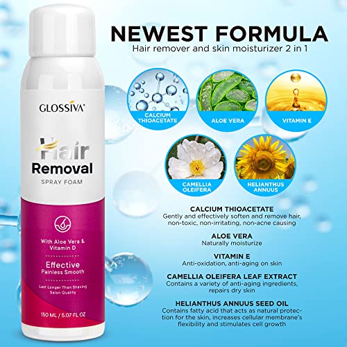 Glossiva Hair Removal spray Foam, no Iritation Hair Removal Foam Spray for Men & amp; Women,