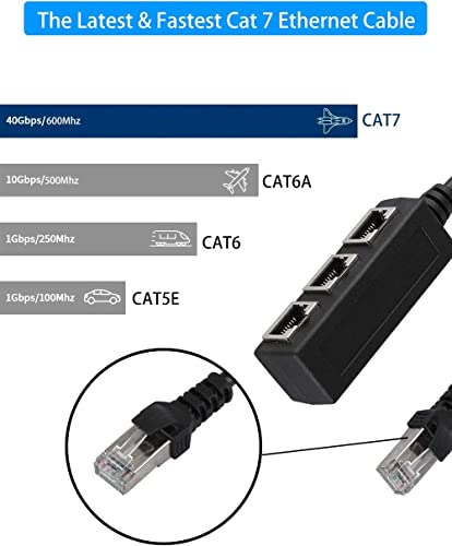 AHYBZN RJ45 spojnica, Ethernet spojnica, u linijskoj spojnici za Super Cat5, Cat5e, Cat6, Cat7 Lan Ethernet