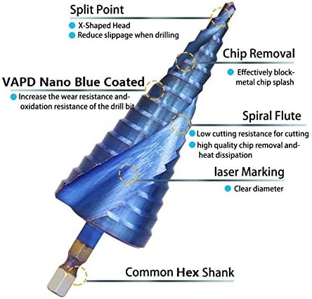 Spiralna bušilica sa žljebovima plava presvučena brza Čelična bušilica za bušenje rupa za jezgro bušilica za