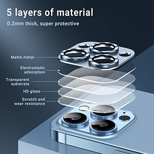 AFARER [2 Pakovanje] zaštitnik sočiva kamere kompatibilan sa iPhoneom 13 Pro & iPhoneom 13 Pro Max,3D aluminijumskim