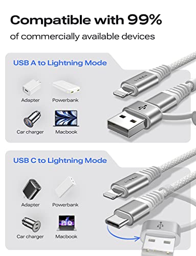 LISEN 2 Pack USB C to Lightning Cable [2-u-1 / 6ft] [Apple MFi Certified] 30w iPhone Charger