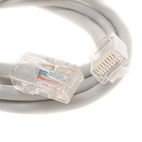 Panoob CAT5E kabel 60ft, RJ45 CAT-5 mrežom žičane mreže Ethernet Patch Internet kabel za POE IP kamere, PoE sigurnosni sistem kamere, POE prekidač