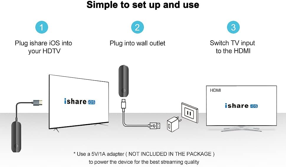Ishare Wireless Display Dongle 5g, 1080p bežični HDMI adapter za streaming Streaming ekrana Zrcaljenje kompatibilno sa telefonom na TV projektor Airplay DLNA