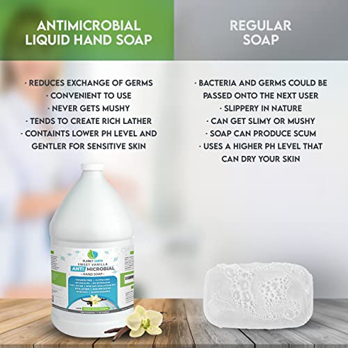 Očisno Zemlju antimikrobna ručna sapuna - hidraterijski ručni sapun hidratantni - tekući sapun sapuna protiv antibakterijskih galona - hidratantna ručna sapuna antibakterijska - nježna ručna sapuna - 1 američki galon