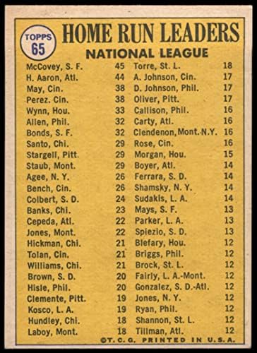1970. 65 NL HR vođe Hank Aaron / Lee Maj / Willie Mccovey San Francisco / Atlanta / Cincinnati Giants /
