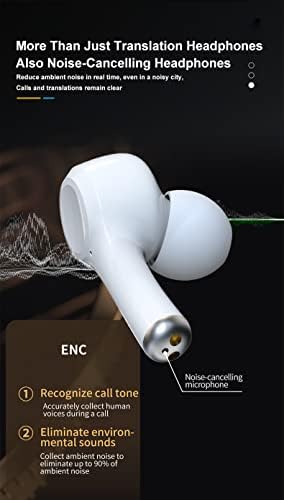 Nynicorny jezik prevodilac uređaj pravi bežični slušalice Smart glas prevodilac slušalice smanjenje