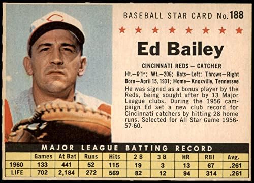 1961 Post Cereal # 188 Com Ed Bailey Cincinnati Reds Nm Reds