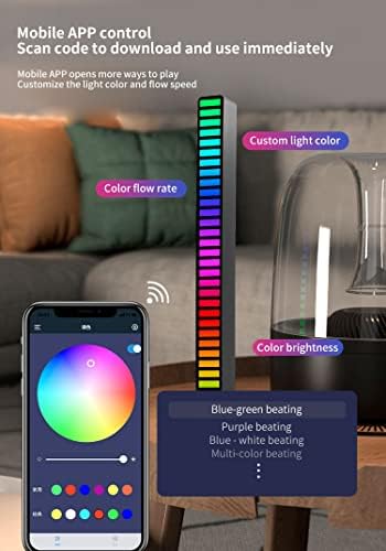LED svjetlo za glasovnu kontrolu Stereo muzičkog spektra, 32 LED RGB Indikator nivoa zvuka, ritam preuzimanja,