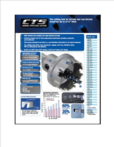 Šampion CT5-1 - 15/16 Tungsten Carbide Tipped 1-15/16-inčni rezač rupa 3/16-inčni tanki Metal