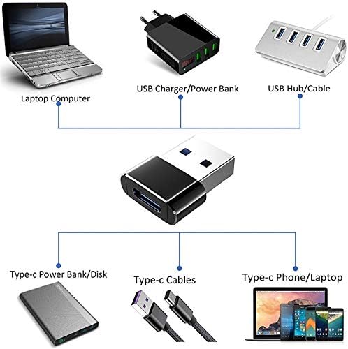 XUNION USB TIP-C ŽENE NA USB 3.0 MUŠKI ADAPTER USB C do USB konektora LK9