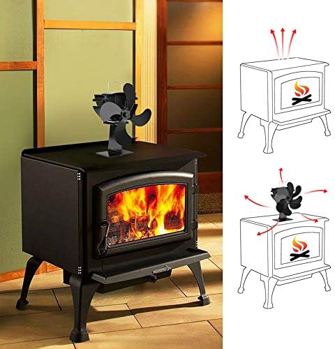GTEST ventilator peći sa 4 oštrice na toplotni pogon za peć na drva / gorionik / kamin tihi rad ekološki i
