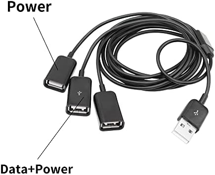 RIIEYOCA USB Splitter Y kabl, 3 u 1 USB 2.0 A muški na 3 USB ženski priključak za sinhronizaciju podataka