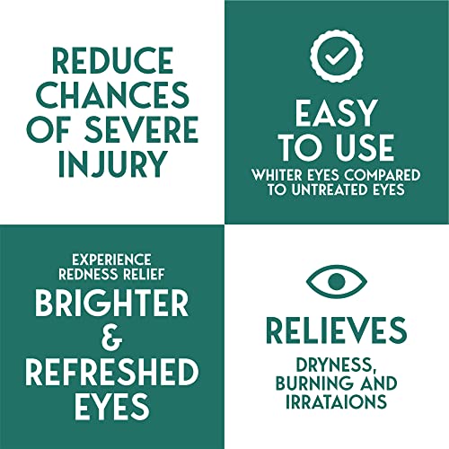 A-MED Eyewash Aid Heewash | Eyewash za čišćenje očiju | OSHA odobren | Susreće ANSI standard | Set od 4 bočice