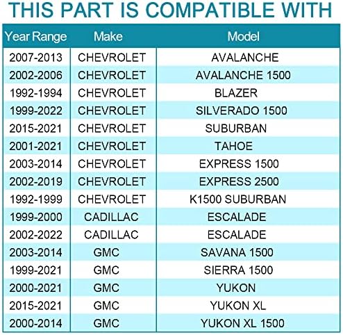 4kom 2 Hubcentrični odstojnici 6x5.5/6x139.7mm odstojnici na točkovima Adapteri za Chevy GMC za 99-21 Silverado 1500/Cadillac Escalade, 01-21 Tahoe, za GMC Sierra 1500/Yukon XL