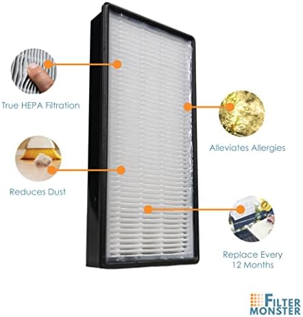 HEPA filteri za zamjenu filtera Monster, 2 pakovanja-kompatibilni sa Honeywell HRF-H2 filterom H za Hpa060, HPA160, HPA050, HPA150, HHT055, HHT155 prečistače vazduha