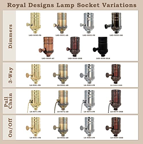 Royal Designs, Inc. Uključeno / Isključeno Vintage utičnica za lampu sa žarnom niti za LED Sijalice, Antikni mesing, Set od 2