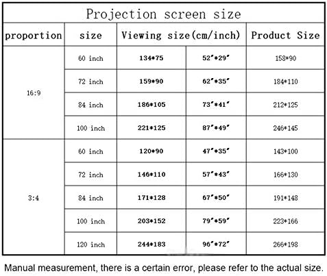 Liuyunqi 60-100 inča 4: 3 motorizirani električni projekcijski ekran Automatski ekran za staklo