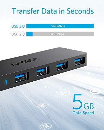 Anker 4-Port USB 3.0 Hub, Ultra-Slim Data USB Hub sa 2 ft produženim kablom [punjenje nije podržano], za MacBook, Mac Pro, Mac mini, iMac, Surface Pro, XPS, PC, fleš disk, mobilni HDD