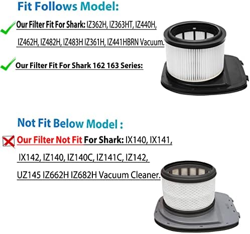 LANROON Iz362h filteri za Shark Rocket Pet Pro Iz162h Iz362h IZ362HT IZ440H IZ462H IZ482H Iz483h Akumulatorski usisivači, deo XHF161H & 617FJ140, 2 pakovanja HEPA filtera 4 pakovanja pene & amp; filc Filter Kit