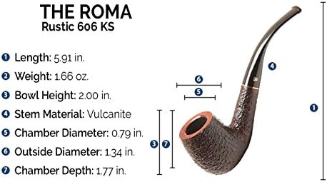Savinelli italijanske cijevi za pušenje duhana, Romi Rustificirani 606 KS 6mm