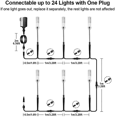 GreenClick 6-u-i putna svjetla sa transformatorom & amp; 3 paketa produžna putna svjetla bez transformatora & amp; 2 paketa produžnih kablova