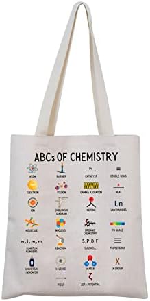 MNIGIU hemijska torba Nastavnik hemije pokloni ljubitelji hemije poklon Hemija Diploma poklon hemičar poklon
