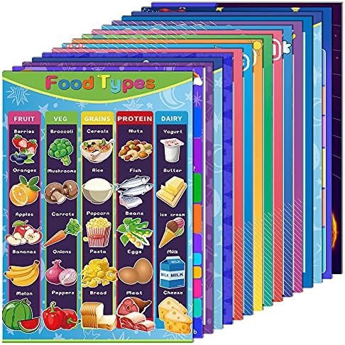 Fyyzy Educationalni posteri za djeluju i osnovnu školsku učionicu Učenje abecede brojevi oblika boja Laminirani poster grafikoni set 14 paketa