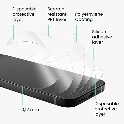 kwmobile Set od 6 štitnika za ekran kompatibilnih sa Samsung Galaxy A50 - zaštitnik ekrana kristalno čist paket ekrana za telefon
