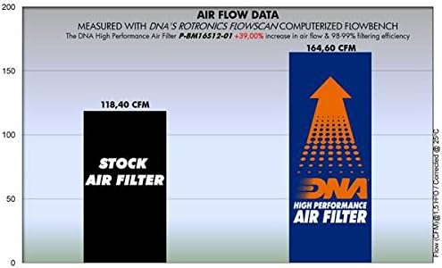 DNK Filter za vazduh visokih performansi Kompatibilan je za BMW K1600 GT PN: P-BM16S12-01