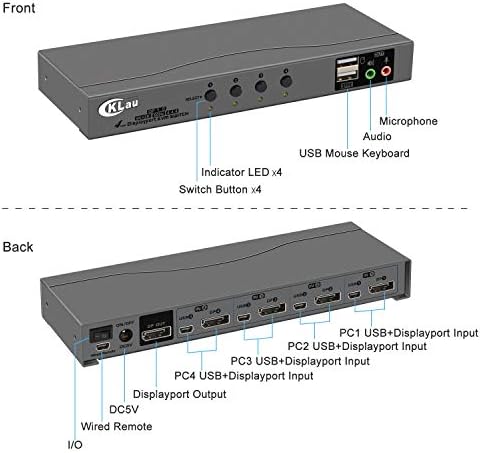 CKLau 4Kx2K@60Hz 4:4: 4 DP Displayport KVM Switch 4 Port sa kablovima, zvukom i mikrofonom