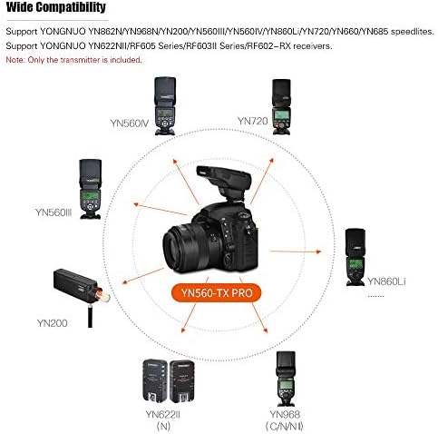 YONGNUO YN200 prijenosni TTL Flash Speedlite 200w GN60 1 / 8000s High Speed Sync 5600K sa Yn560-TX PRO Flash trigger predajnik za Nikon DSLR kamere