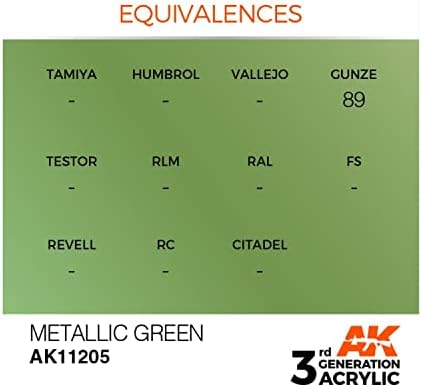 AK Interaktivna 3rd Gen akril metalik zelena 17ml