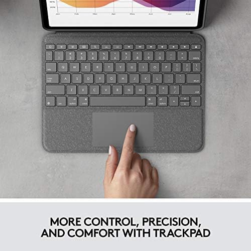 Logitech Folio Touch iPad tastatura slučaj sa Trackpad i Smart konektor za iPad Air-Graphite