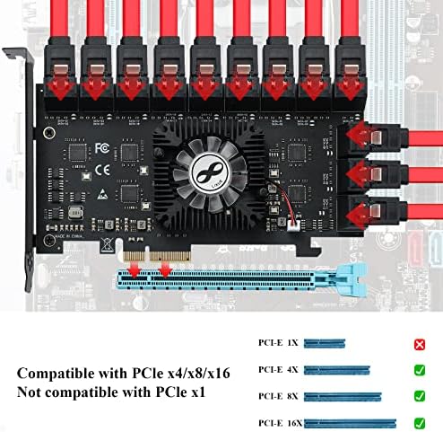 MZhou PCIe SATA kartica 24 port, 6Gbps Sata 3.0 PCIe kartica, podrška 24 SATA 4x 8x 16x 3,0 uređaja, sa SATA